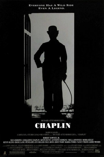 Смотреть фильм Чаплин 1992 года онлайн