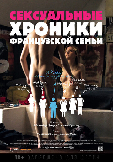 Смотреть фильм Сексуальные хроники французской семьи 2012 года онлайн